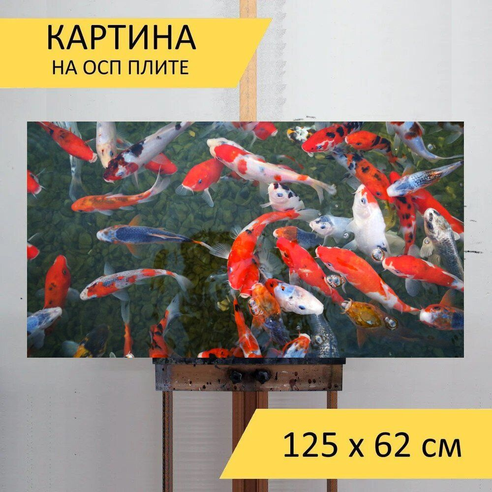 LotsPrints Картина "Рыбы, израиль аквариум, море 22", 125  х 62 см #1