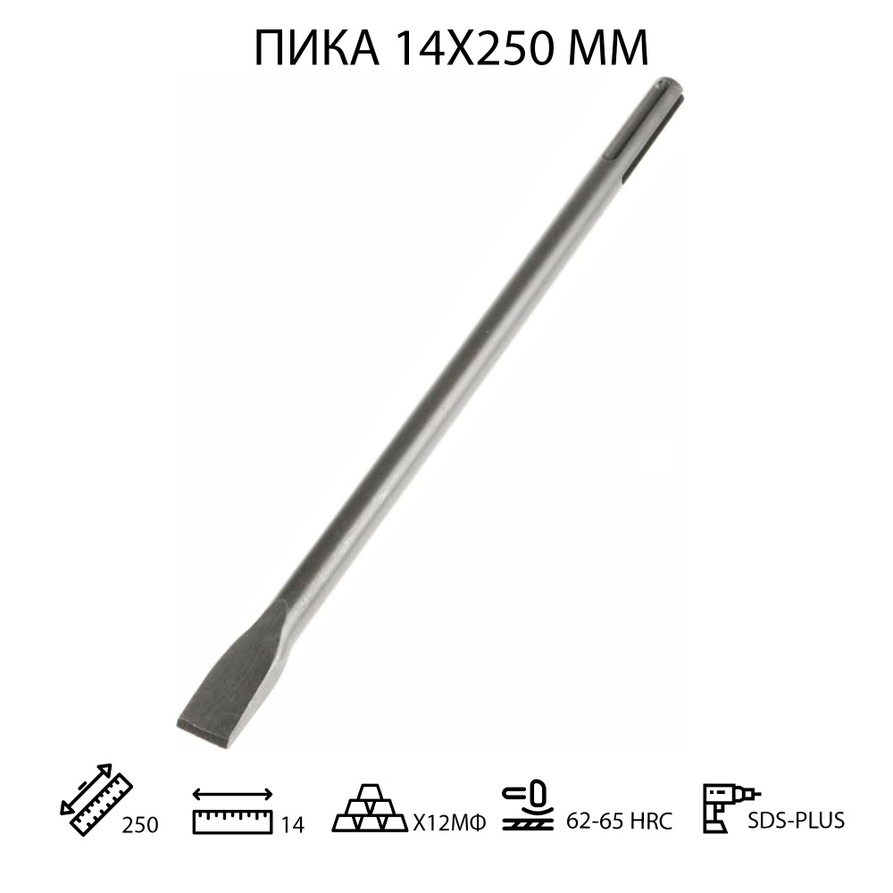 Пика 14х250 мм SDS PLUS 1 шт #1