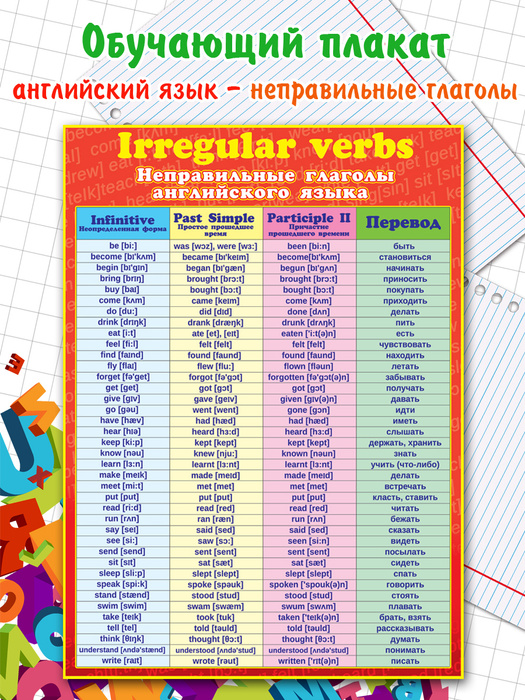 2 форма глаголов в английском языке таблица