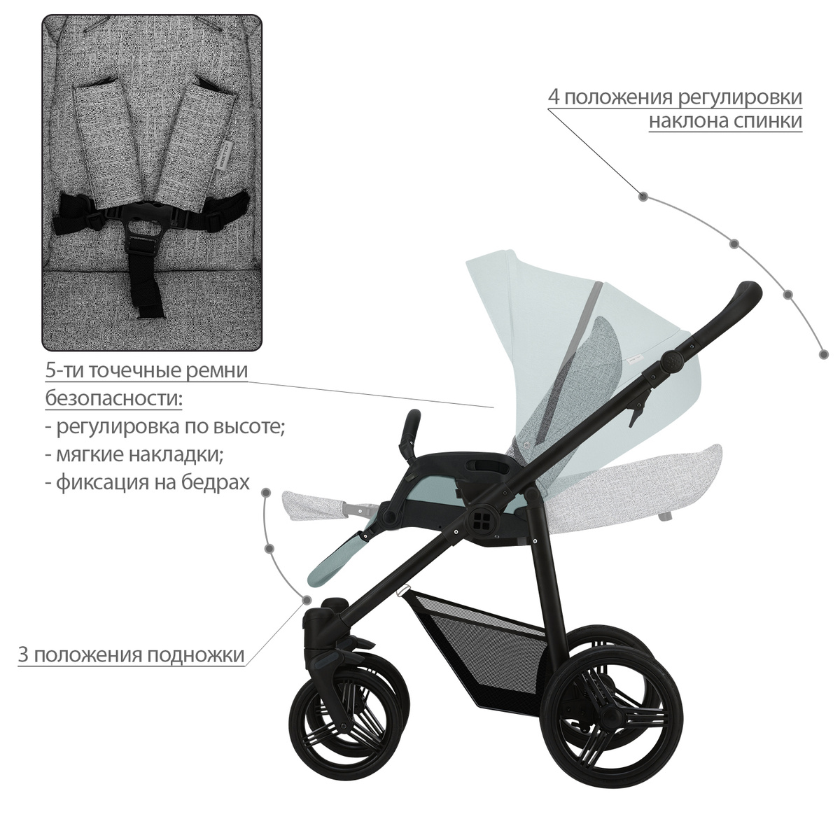 Текстовое описание изображения