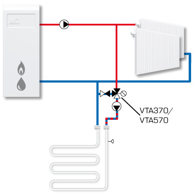 Пример установки клапана ESBE VTA370-2