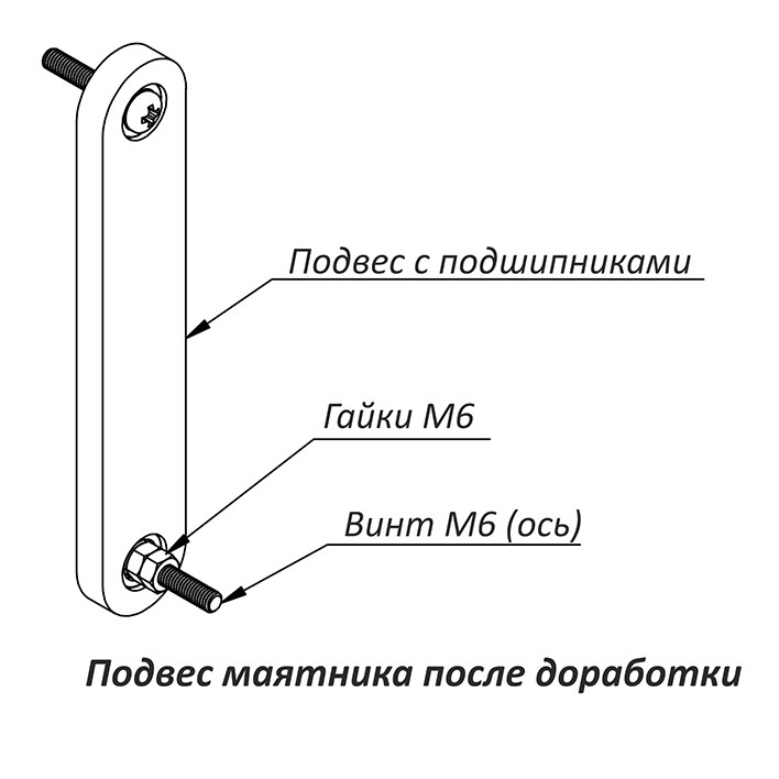 После доработки