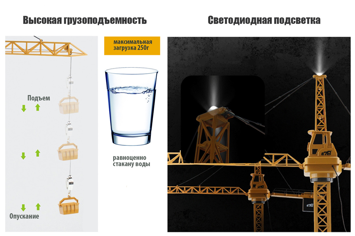 Текстовое описание изображения