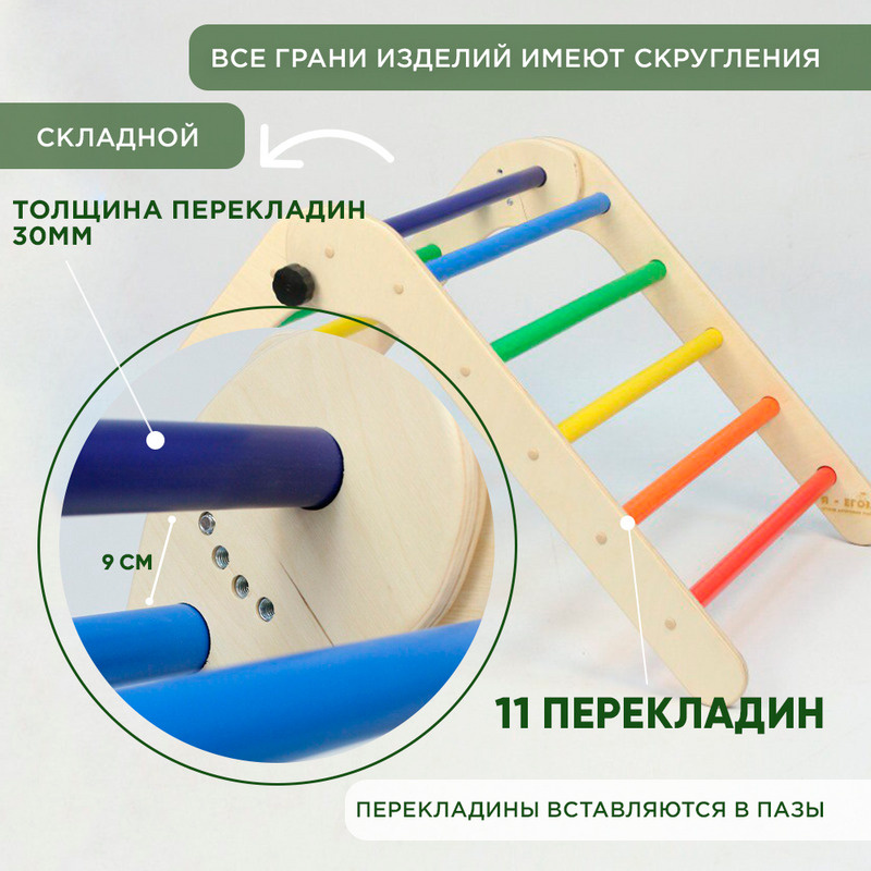 Текст при отключенной в браузере загрузке изображений