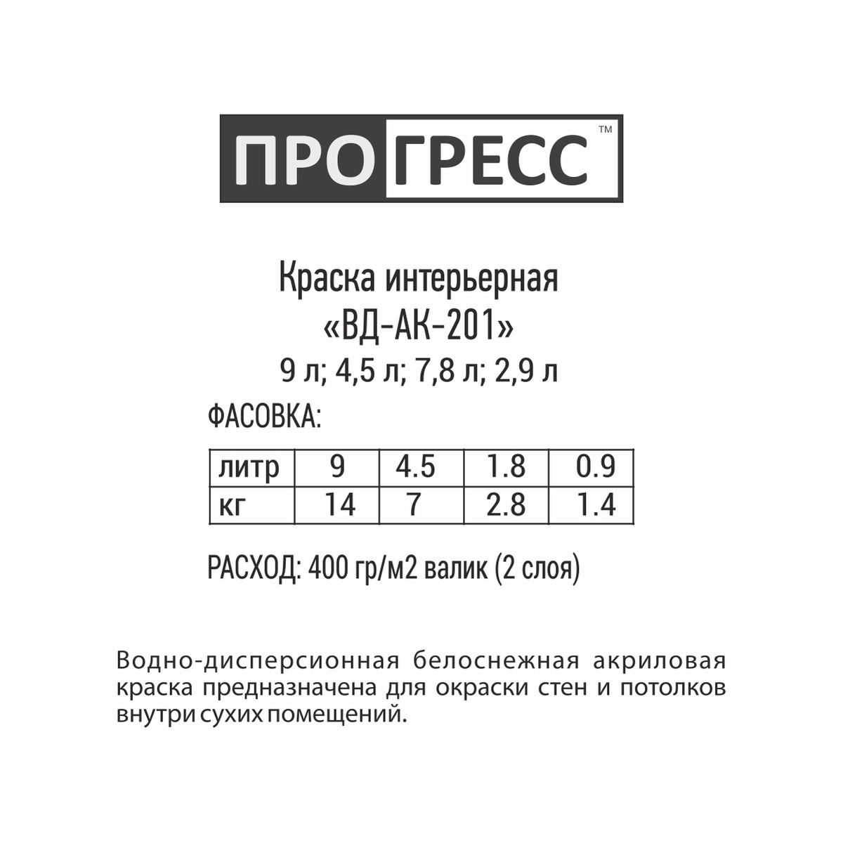 Текст при отключенной в браузере загрузке изображений