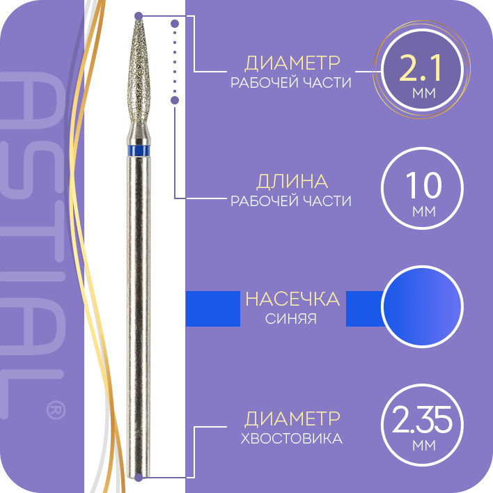 Текст при отключенной в браузере загрузке изображений