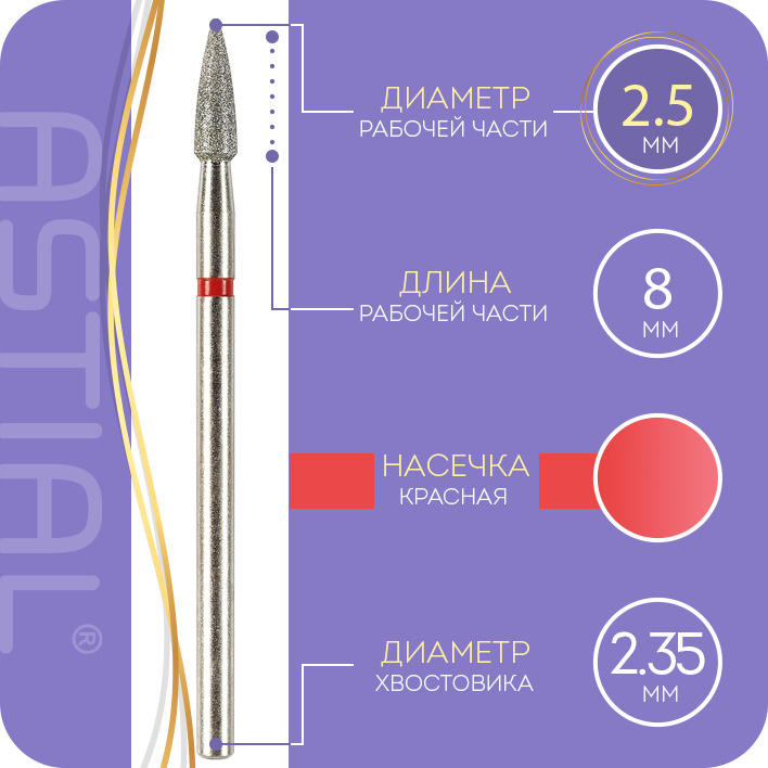 Текст при отключенной в браузере загрузке изображений