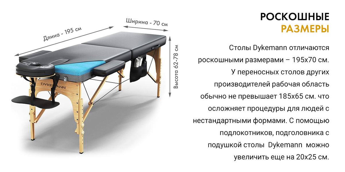 Текстовое описание изображения