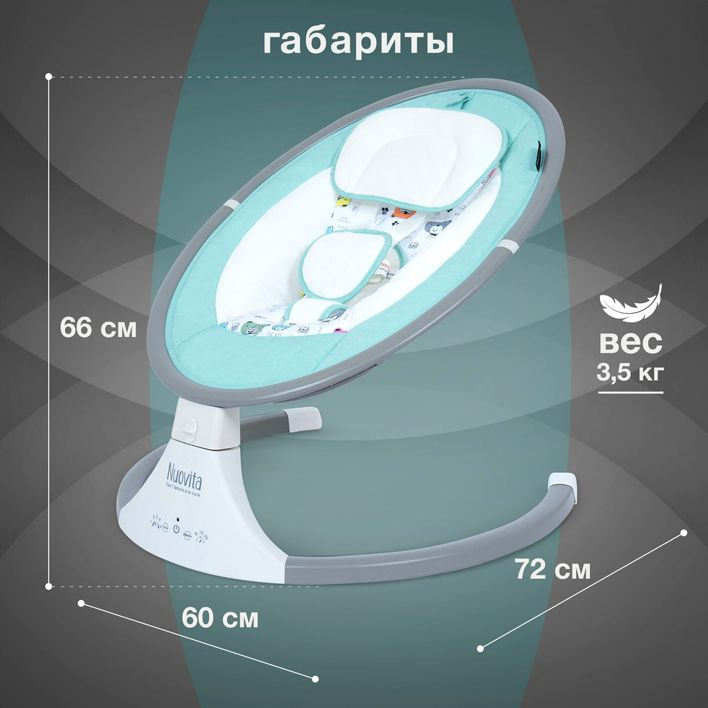 Текстовое описание изображения