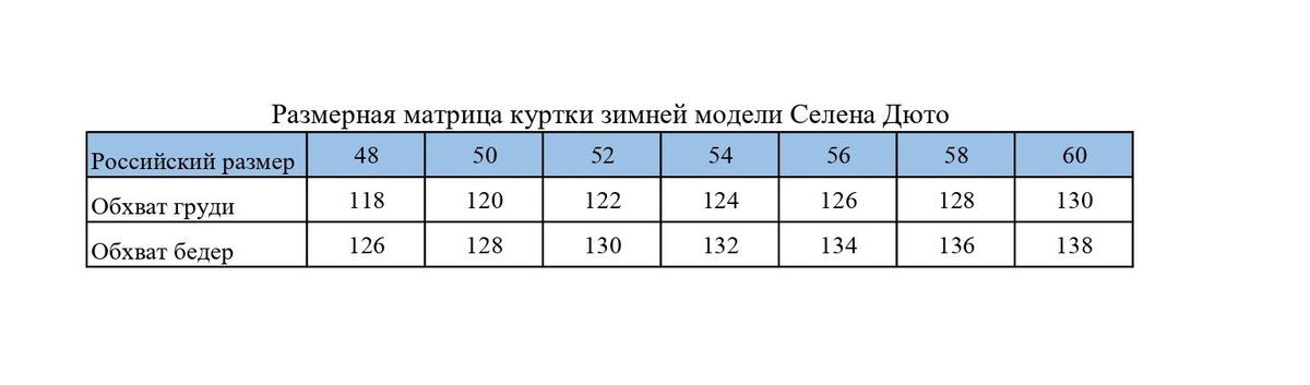 Текстовое описание изображения