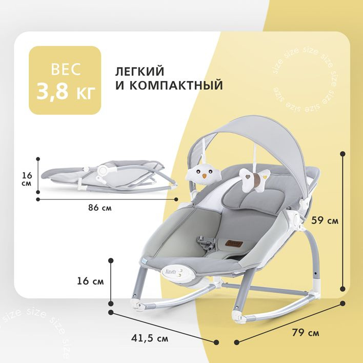 Текстовое описание изображения