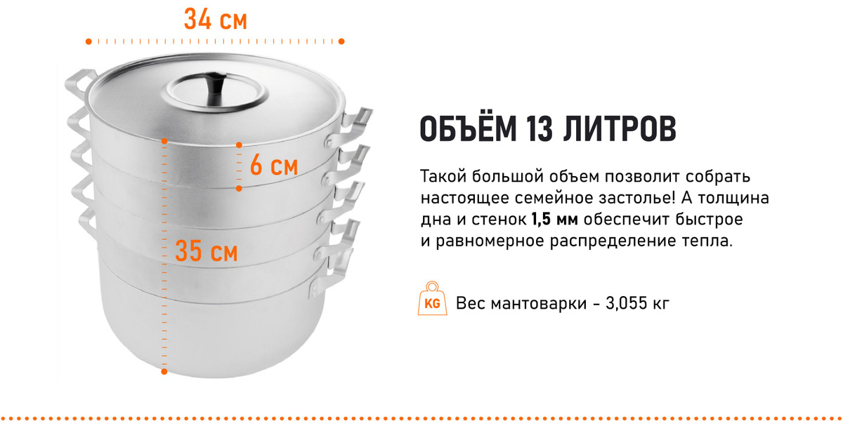 Текстовое описание изображения