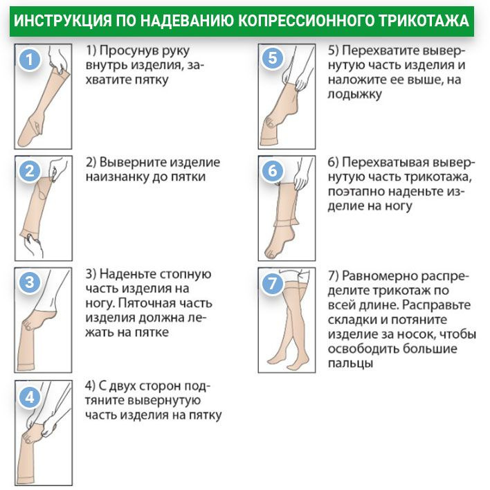 Текст при отключенной в браузере загрузке изображений