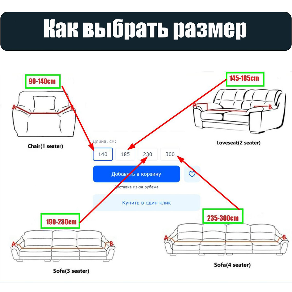 Текстовое описание изображения