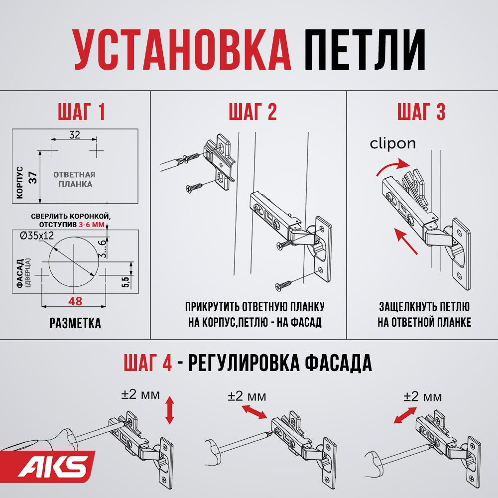 Текст при отключенной в браузере загрузке изображений