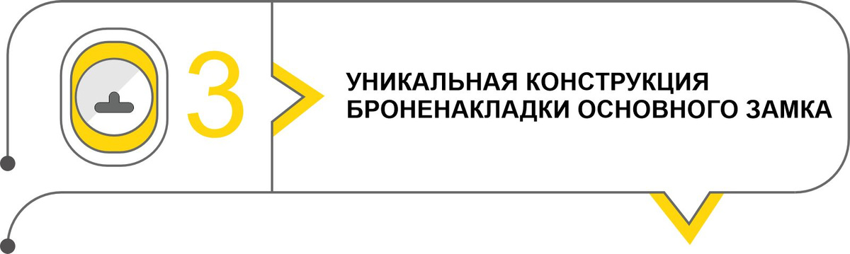 Уникальная конструкция врезной броненакладки основного замка 