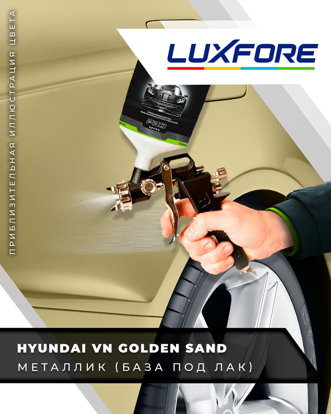 Краска автомобильная Luxfore по низкой цене с доставкой в интернет ...