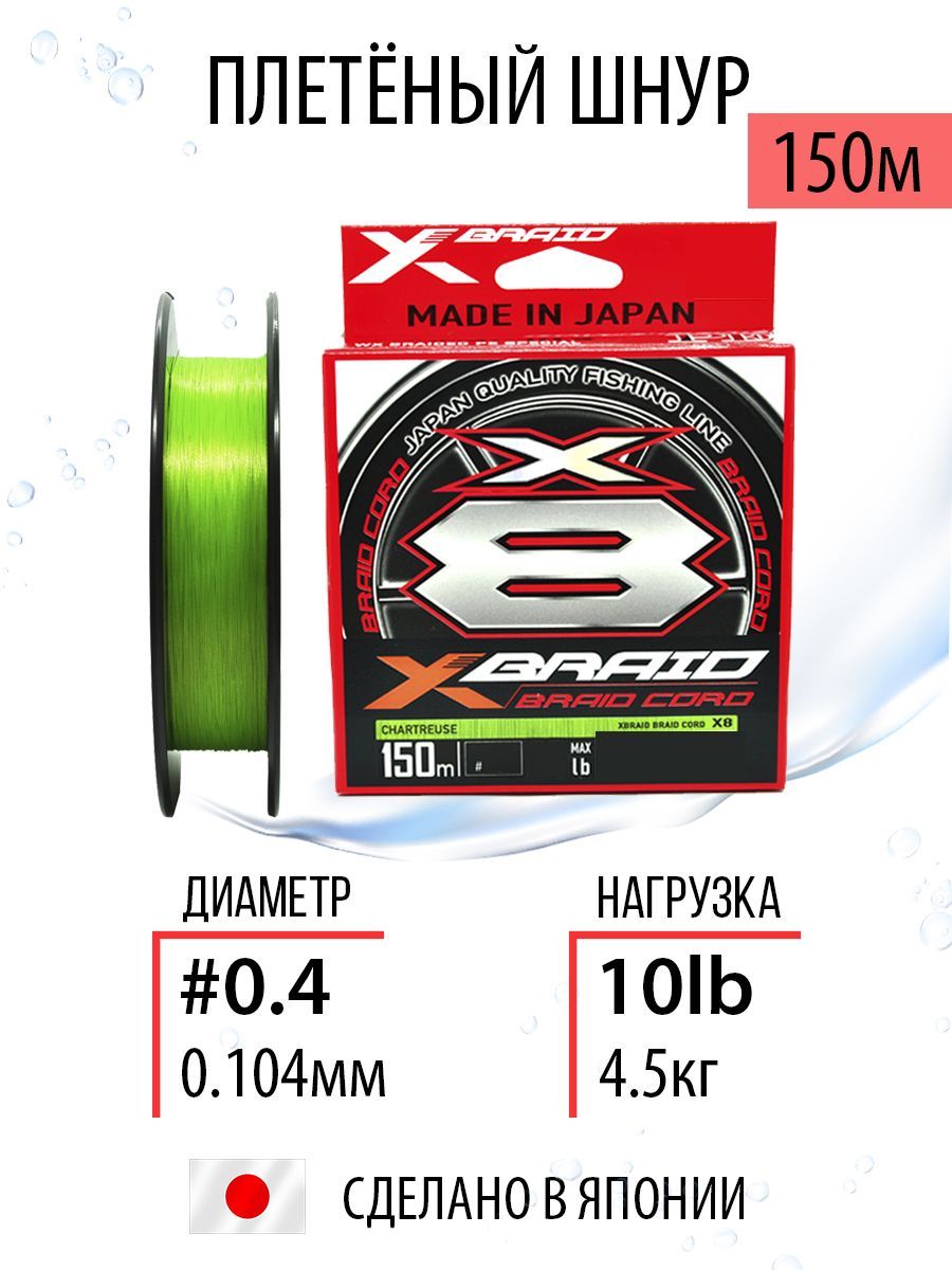 ШнурплетеныйдлярыбалкиYGKX-BraidBraidCordX8#0.4/10lb150m,плетёнкарыболовная,лескадляспиннинга.