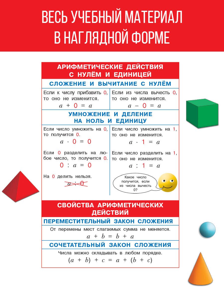 Математика. 1-4 классы | Mathematics. 1–4 Grades - Ozon image 1