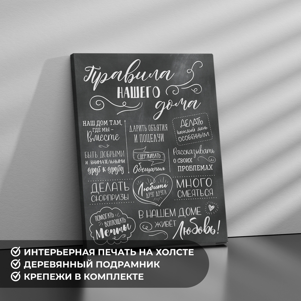 Картина на холсте для интерьера "Правила нашего дома" 400х600 мм., темный фон, Печатник  #1