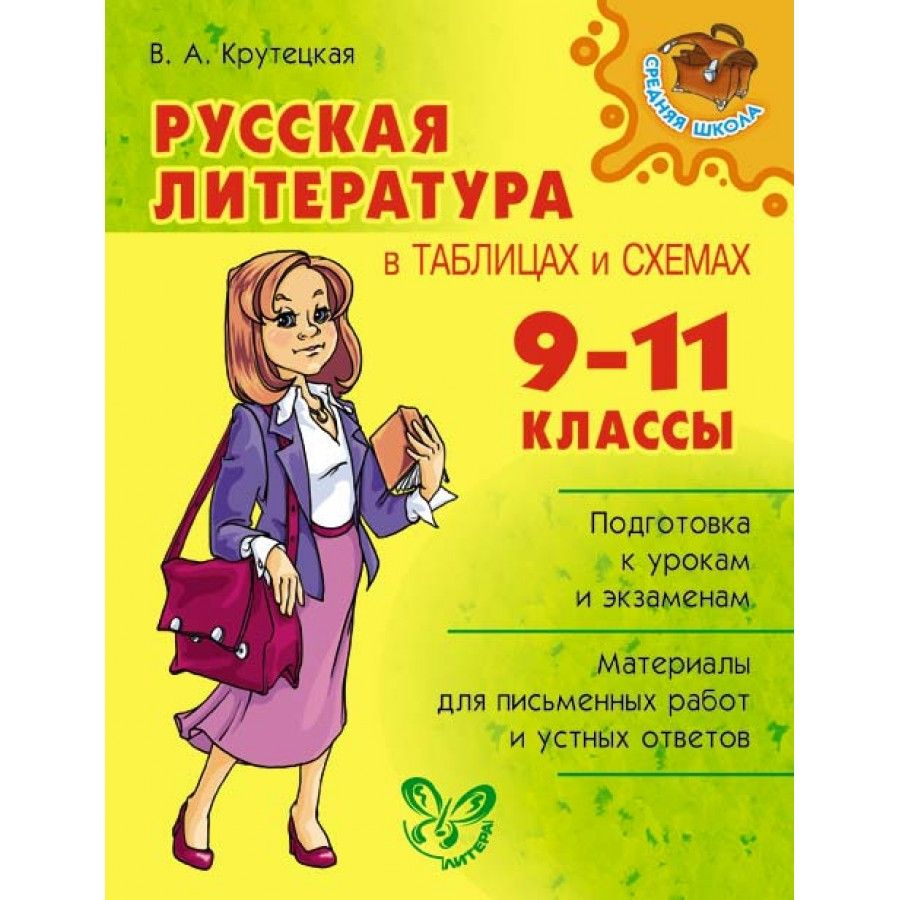 К урокам литературы в 11 классе. К урокам литературы в 11 классе. К урокам литературы в 11 классе. К урокам литературы в 11 классе. К урокам литературы в 11 классе.