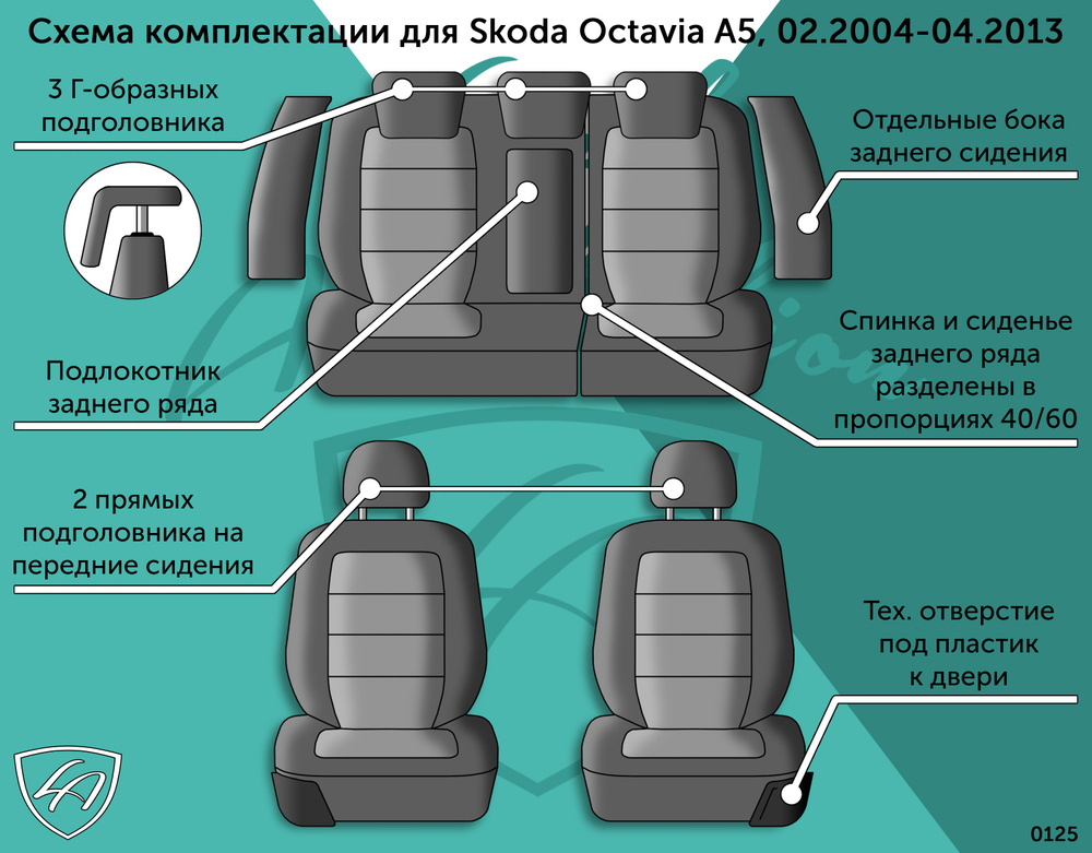 Авточехлы Lord AutoFashion для Skoda Octavia A5 (шкода октавия), 02.2004-04.2013 ТУРИН СТ /Илана+Орегон/ #1