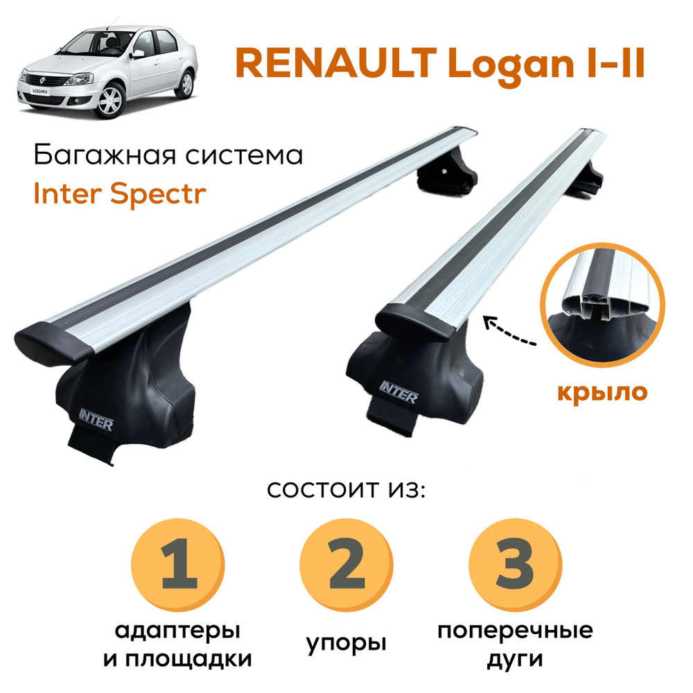 Комплект багажника Inter Renault_Logan-A-8828 - купить по доступным ценам в  интернет-магазине OZON (715942162)