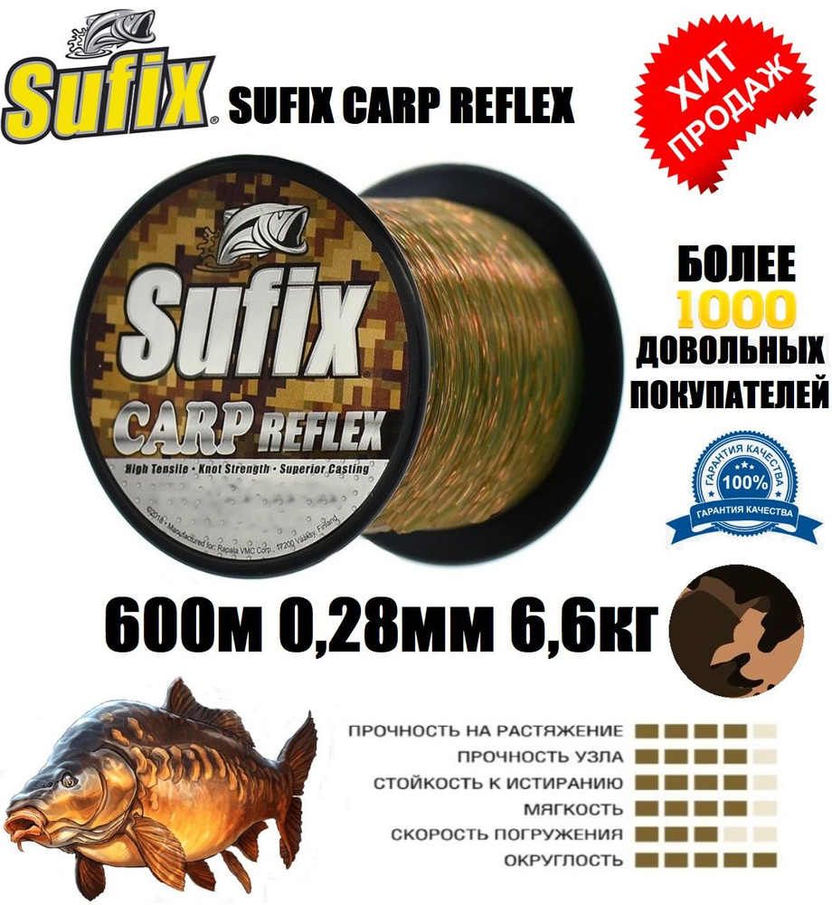 Леска для рыбалки, леска карповая SUFIX Carp Reflex камуфляж 600 м 0.28 мм 6,6 кг монофильная леска для #1