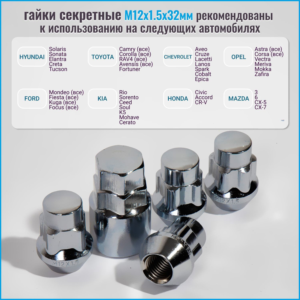 Гайки секретки м 12х1,5x32/гайки секретки 12х1,5 #1