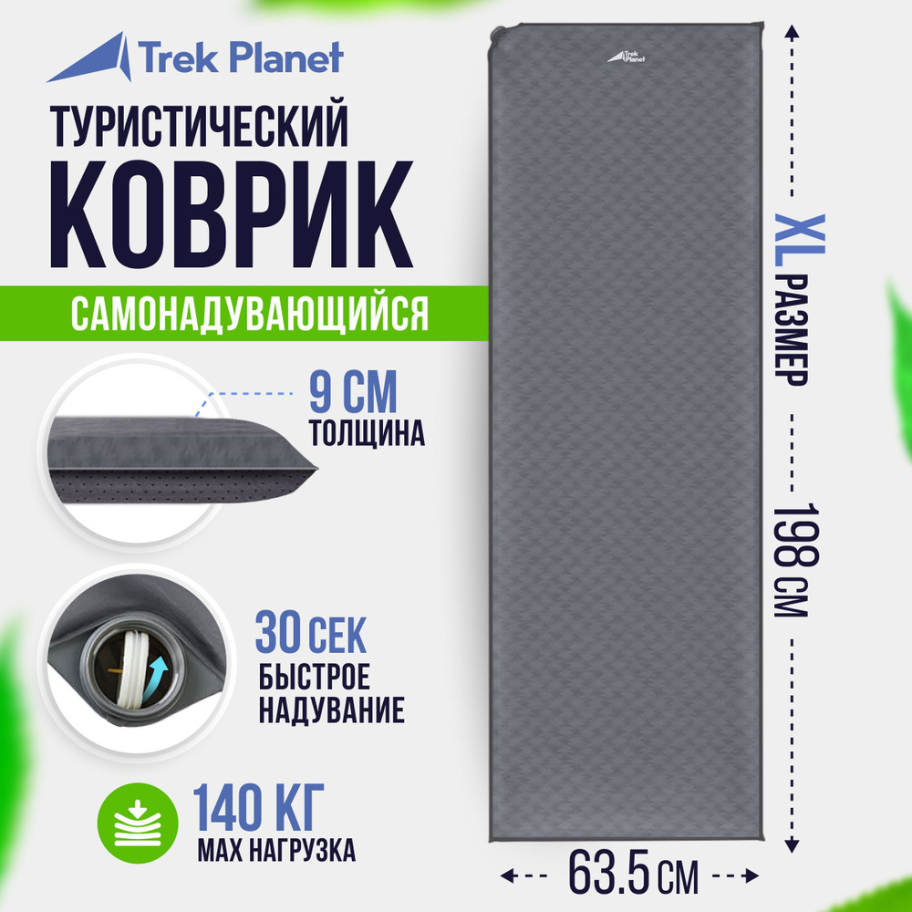 Коврик самонадувающийся кемпинговый TREK PLANET Relax 90, 198х63,5х9 см, серый  #1