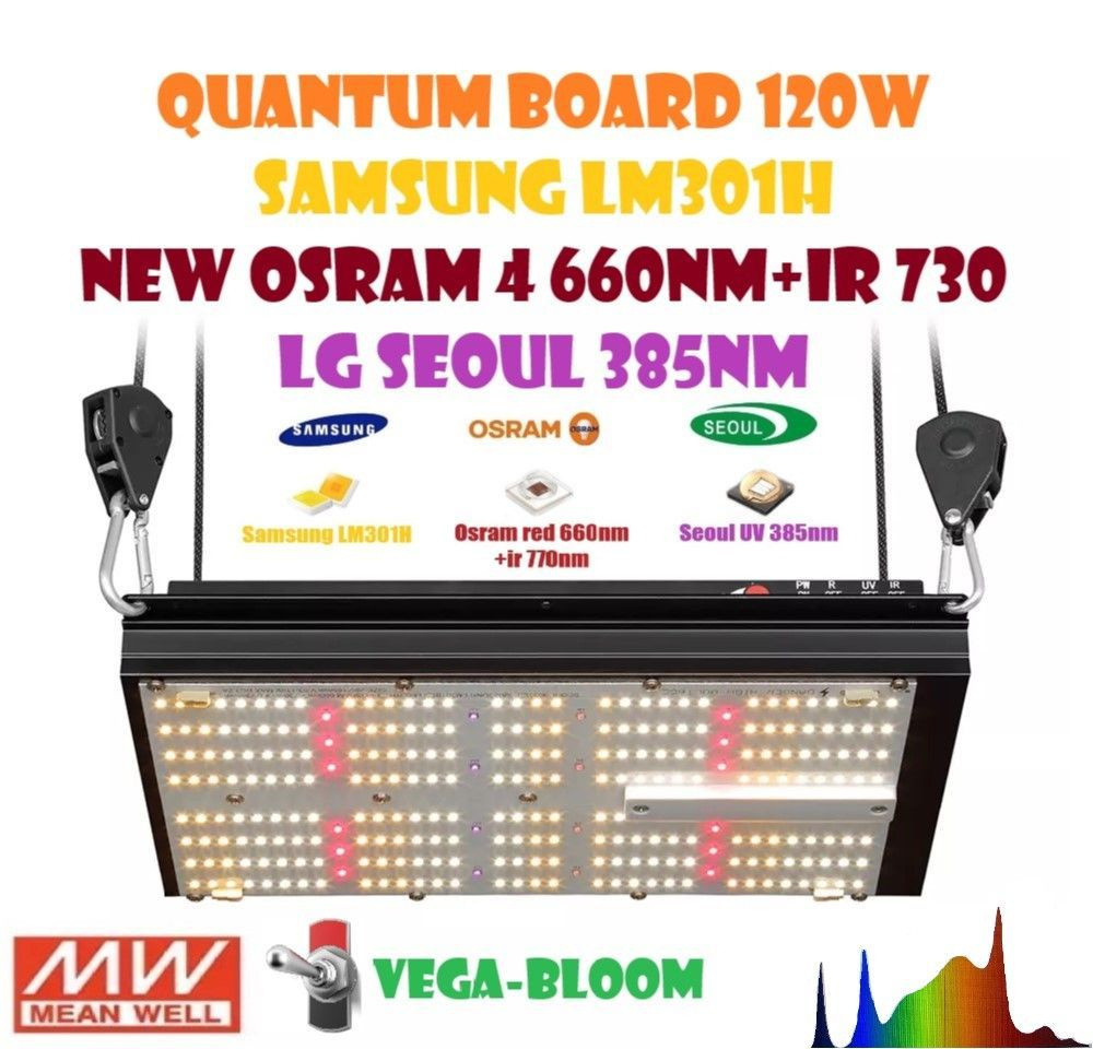 Светильник для растений, Диоды Samsung LM301B, Quantum board, Квантум борд, 120W Mean well Полного спектра #1