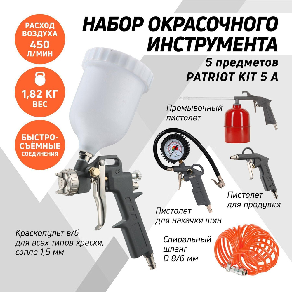 Набор окрасочного инструмента 5 предметов PATRIOT KIT 5A, быстросъем.  #1