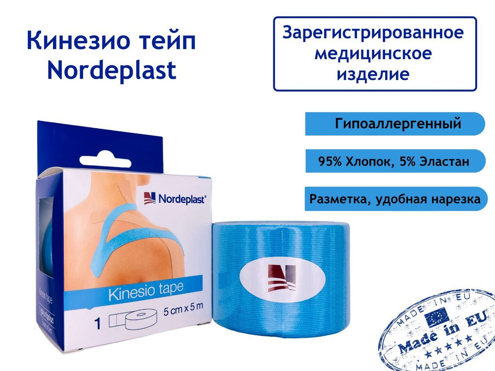 Кинезио тейпы для лица и тела Nordeplast 5 см х 5 м, голубой #1