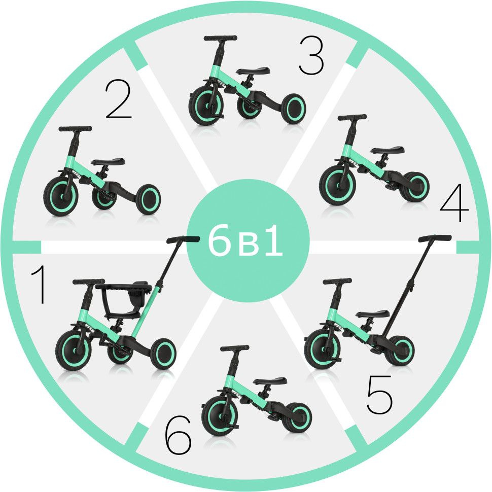 Детский беговел-велосипед 6в1 с родительской ручкой, зеленый - TR008-CYAN  #1