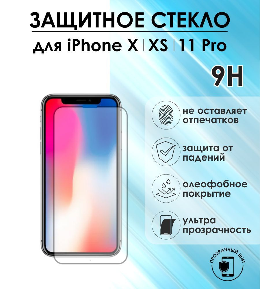 Защитное стекло для Iphone X/Xs/11 Pro #1