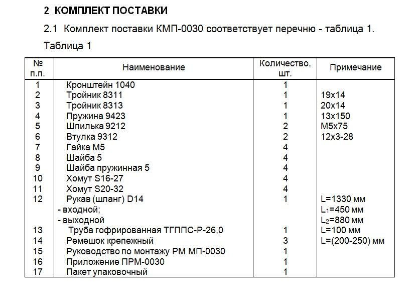 Комплект монтажный КМП-0030 ГАЗ Газель Бизнес дв.УМЗ-42160 АО 'Лидер'  #1