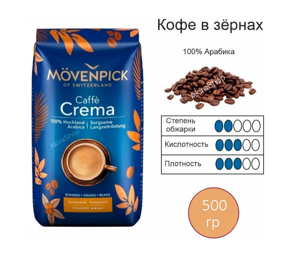 Кофе в зернах Movenpick Caffe Crema, Арабика 100%, 500 гр. Германия #1