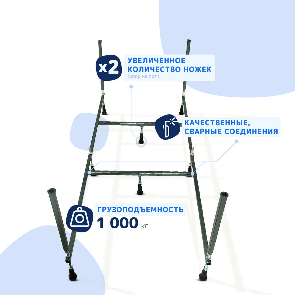 Каркас для ванны Triton Стандарт 150х75/170х75 #1