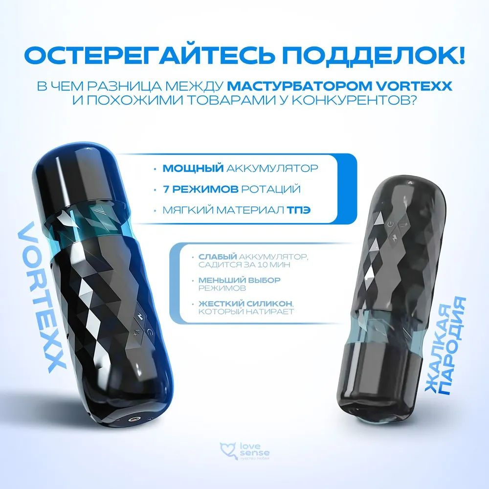 Мастурбатор мужской, автоматический, телескопический с вращением ...
