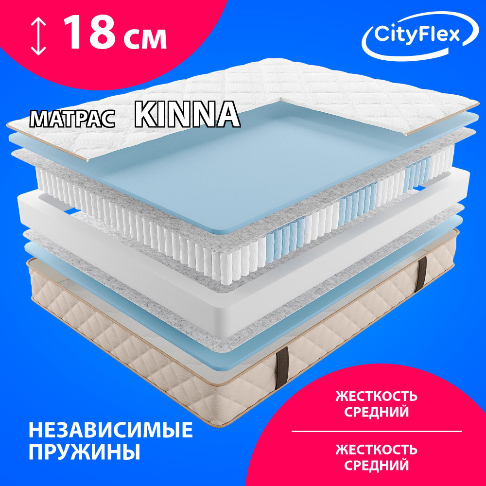 Матрас с независимыми пружинами CityFlex Kinna 90x200 #1