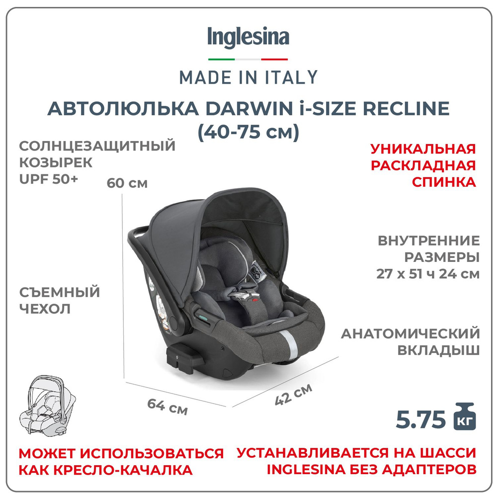 Inglesina Автокресло группа 0/1 (до 10 кг) #1