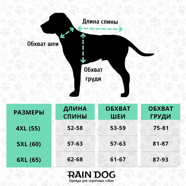 Текст при отключенной в браузере загрузке изображений