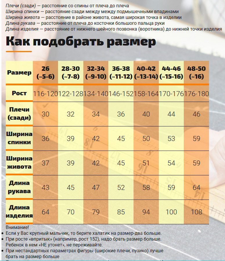 Текст при отключенной в браузере загрузке изображений