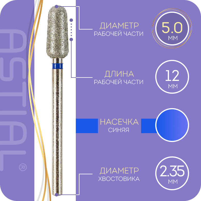 Текст при отключенной в браузере загрузке изображений