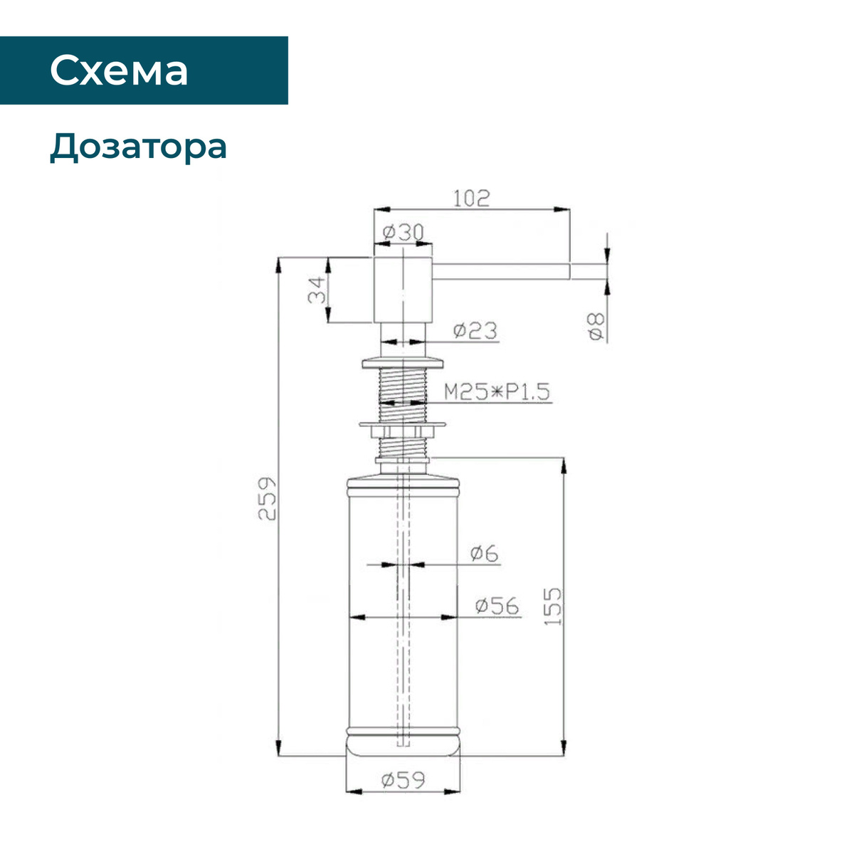 Текст при отключенной в браузере загрузке изображений