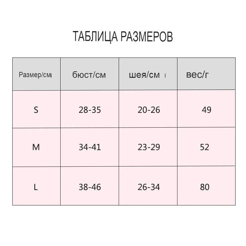 Текстовое описание изображения