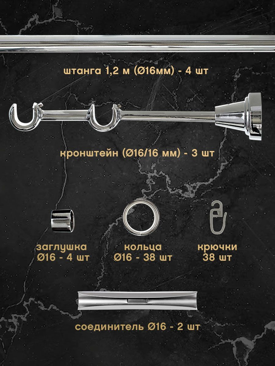 Текст при отключенной в браузере загрузке изображений