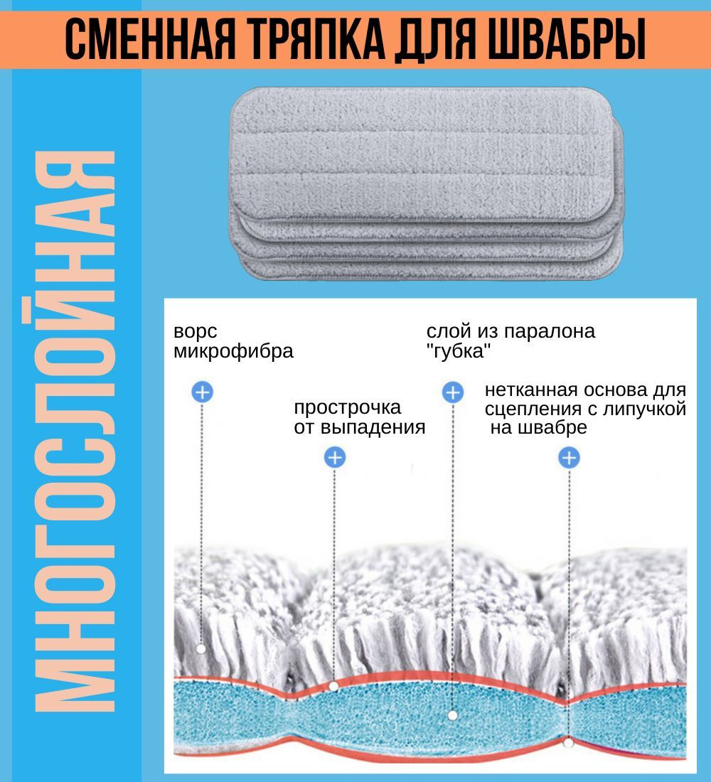 Текст при отключенной в браузере загрузке изображений