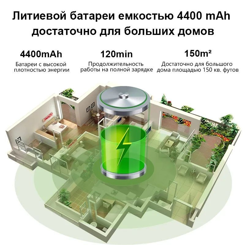 Текст при отключенной в браузере загрузке изображений