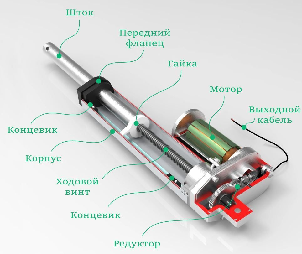 Актуатор для стола